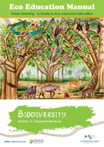 Activity -3    Ecosystem Dominoes