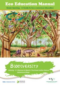 Activity -5   Discover & Match: The Great Indian Nature Adventure Bingo