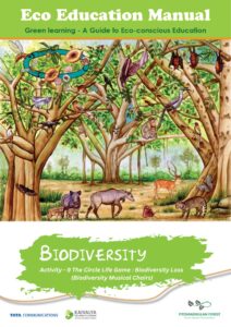 Activity – 9 The Circle Life Game : Biodiversity Loss (Biodiversity Musical Chairs)